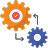 Blockchain Integration